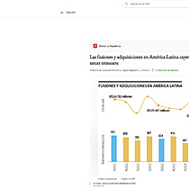 Las fusiones y adquisiciones en Amrica Latina cayeron 20% hasta el tercer trimestre